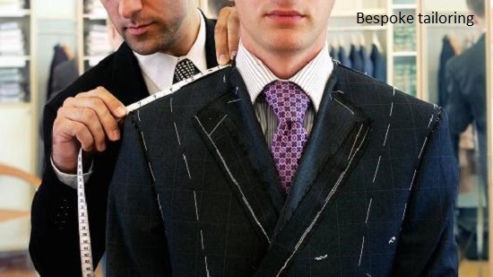 Bespoke tailoring là gì?